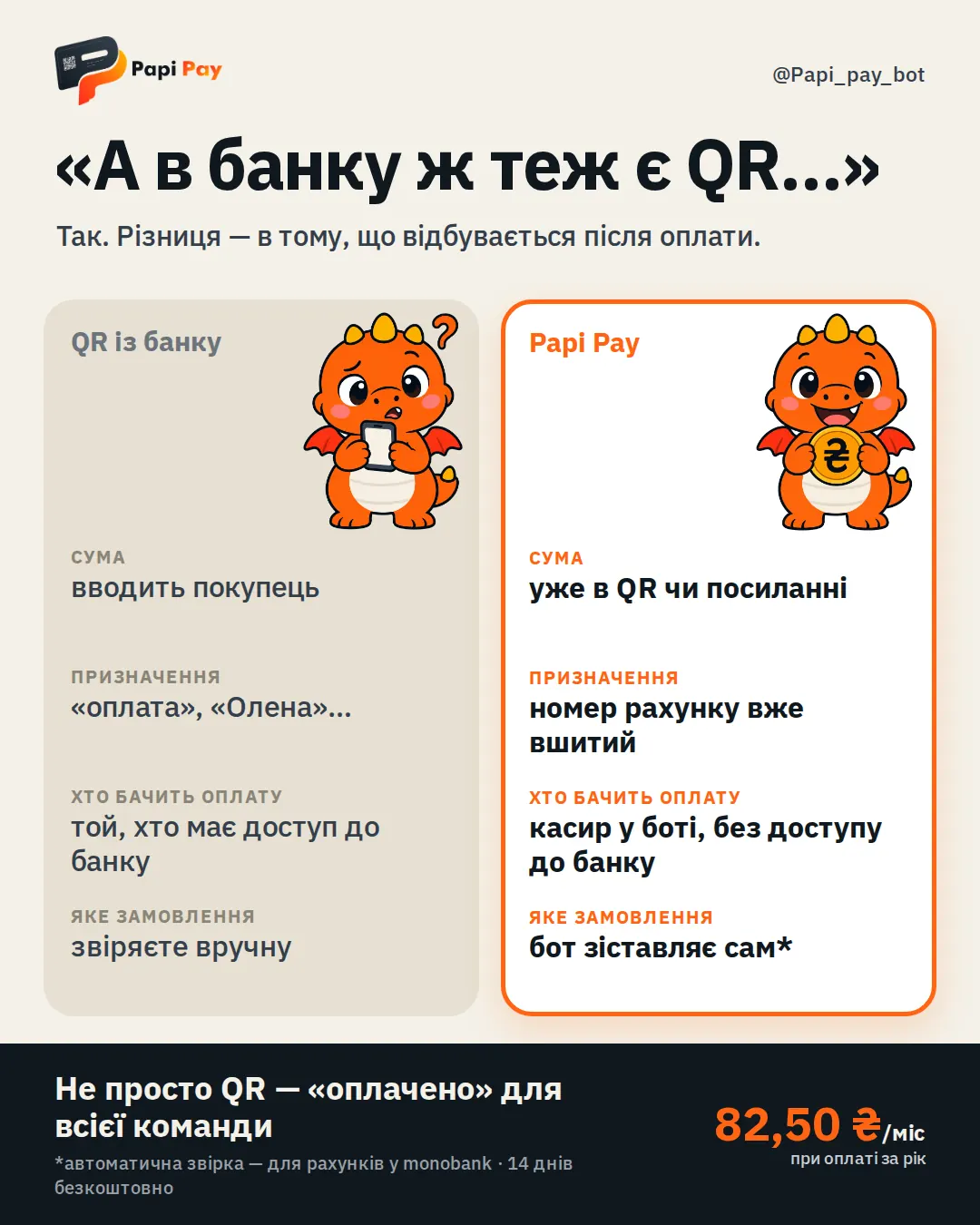 Post: bank QR vs Papi Pay